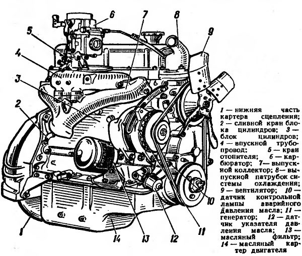 402 или 417 мотор
