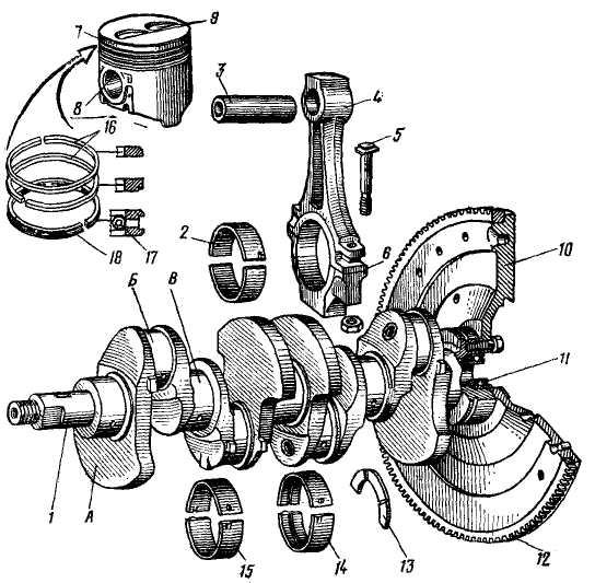 Курсовая работа по теме Назначение и характеристика кривошипно-шатунного механизма двигателя Д–240