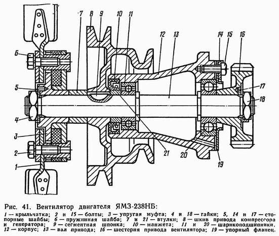 Привод вентилятора ямз 238 старого образца